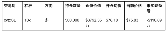 关注Hyperliquid的两个大户地址_aicoin_图1 关注Hyperliquid的两个大户地址_aicoin_图1