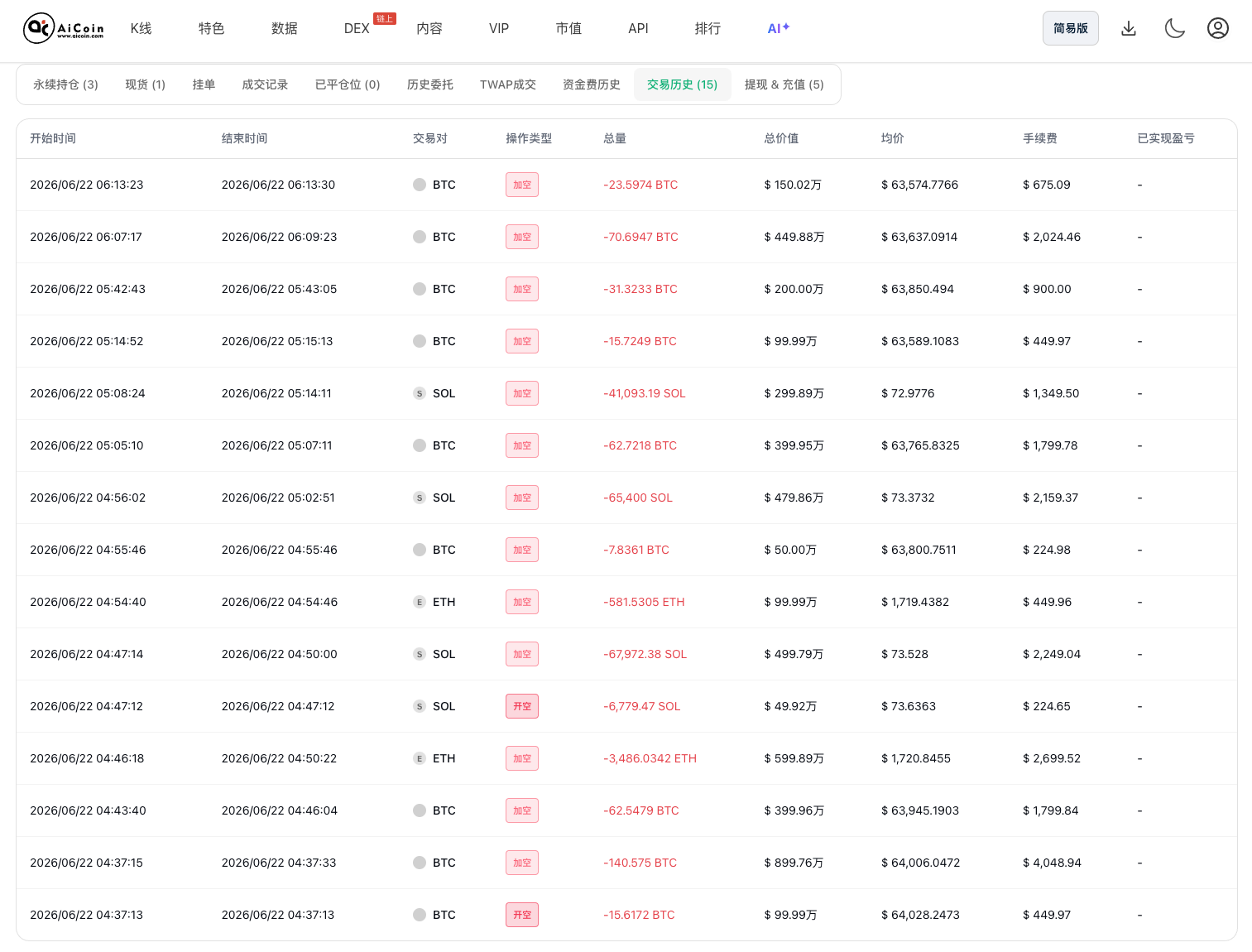 关注Hyperliquid的两个大户地址_aicoin_图5 关注Hyperliquid的两个大户地址_aicoin_图5