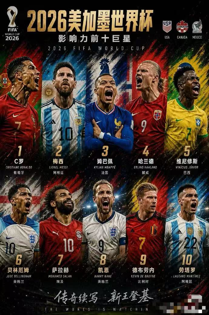 Free prediction to win BTC! OKX World Cup, 400 points guaranteed 7U_aicoin_img2