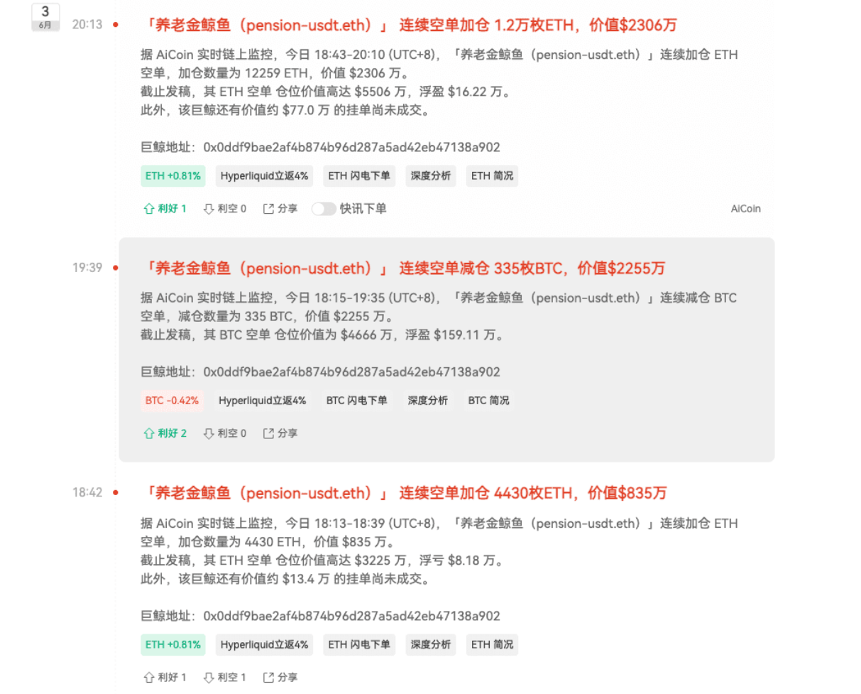 【链上信号01期】链上主力信号怎么看_aicoin_图5 【链上信号01期】链上主力信号怎么看_aicoin_图5
