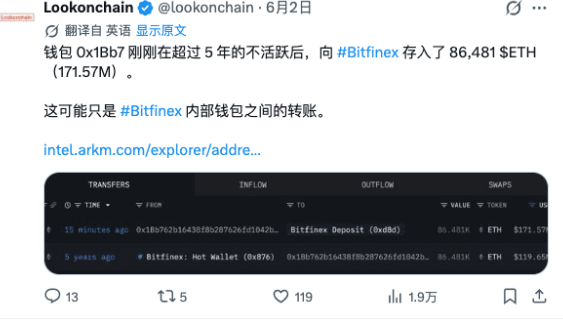 【链上信号01期】链上主力信号怎么看_aicoin_图6 【链上信号01期】链上主力信号怎么看_aicoin_图6