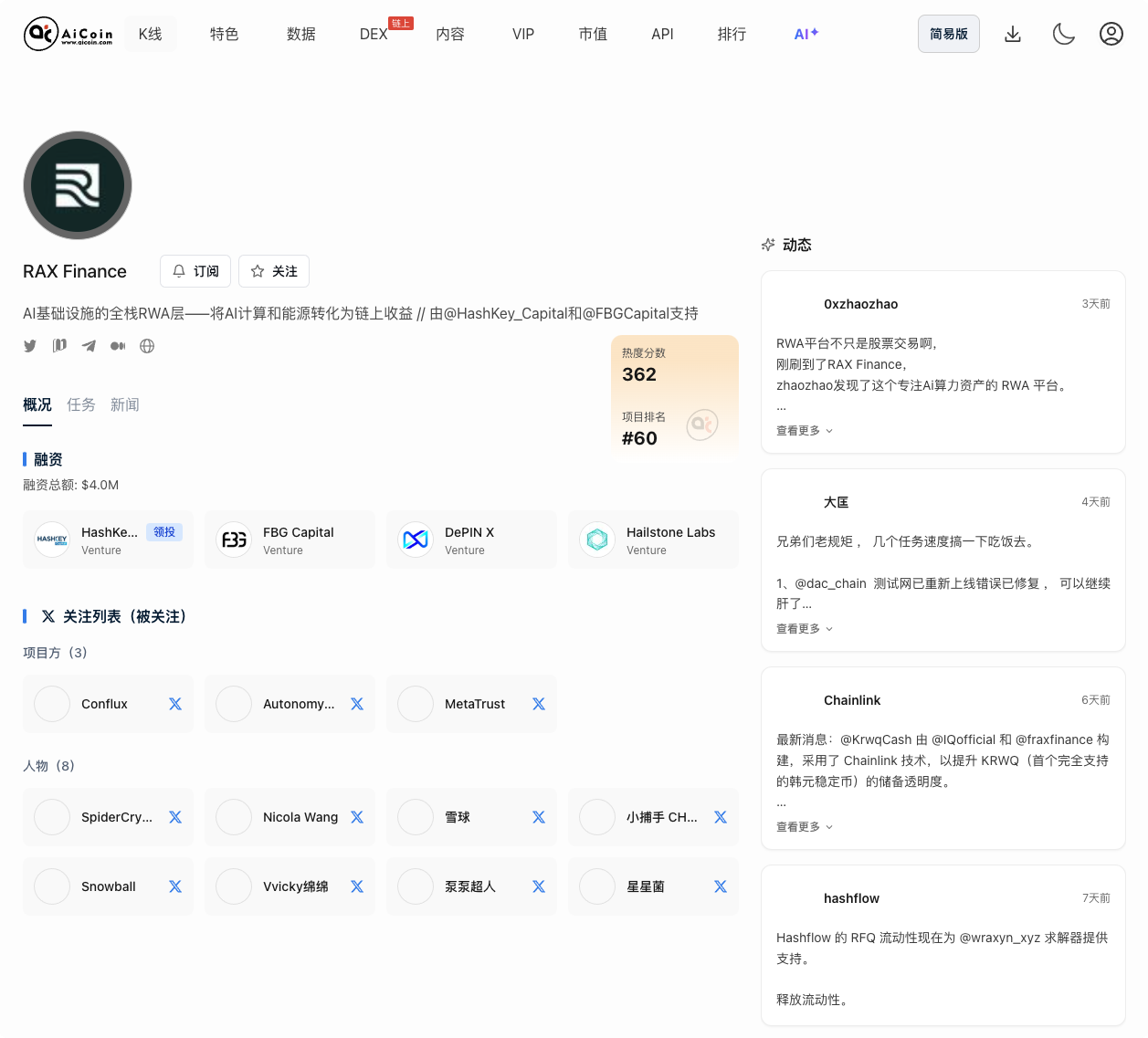 空投雷达：RAX Finance 确认空投！给你一份通关指南_aicoin_图2