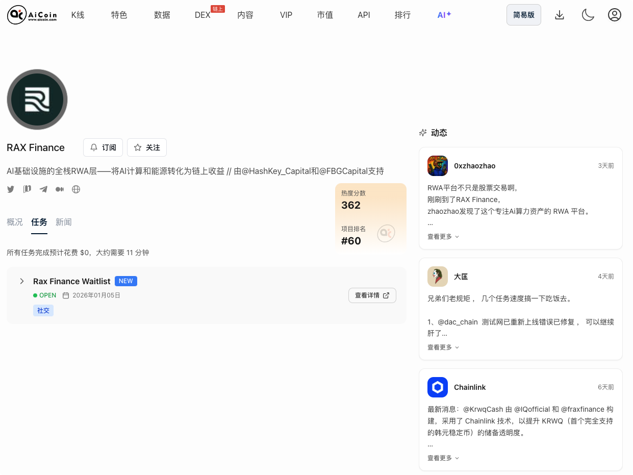 空投雷达：RAX Finance 确认空投！给你一份通关指南_aicoin_图3