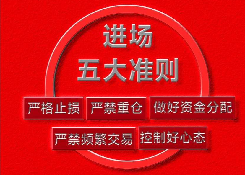 Crypto钟良：6.23BTC/ETH行情观点！