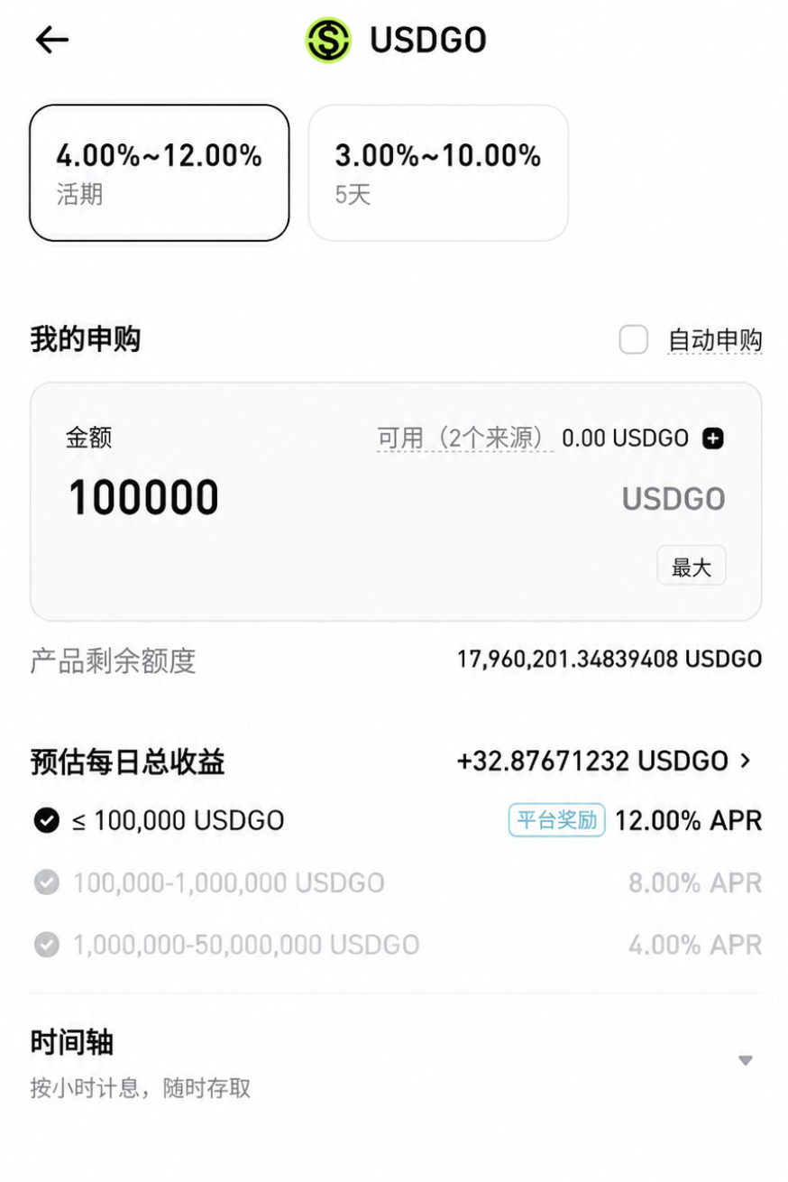 震荡行情下,聪明的钱都去哪了?_aicoin_图1 震荡行情下,聪明的钱都去哪了?_aicoin_图1