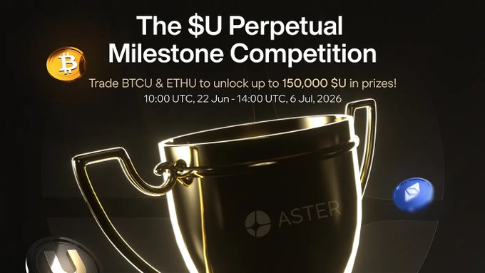 150,000 dollar prize pool $U Perpetual Milestone! Aster BTCU / ETHU fiercely opened, 1.5 times privilege bonus fully revealed!_aicoin_image1