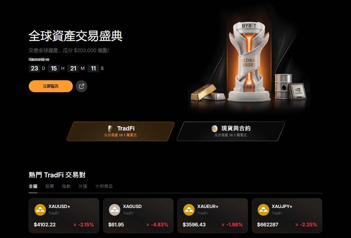SpaceX 闪崩跌破 150 刀!全球资本大泄洪!韩股二次熔断如何用 Bybit 绝杀这一波“修正大周期”?_aicoin_图2 SpaceX 闪崩跌破 150 刀!全球资本大泄洪!韩股二次熔断如何用 Bybit 绝杀这一波“修正大周期”?_aicoin_图2
