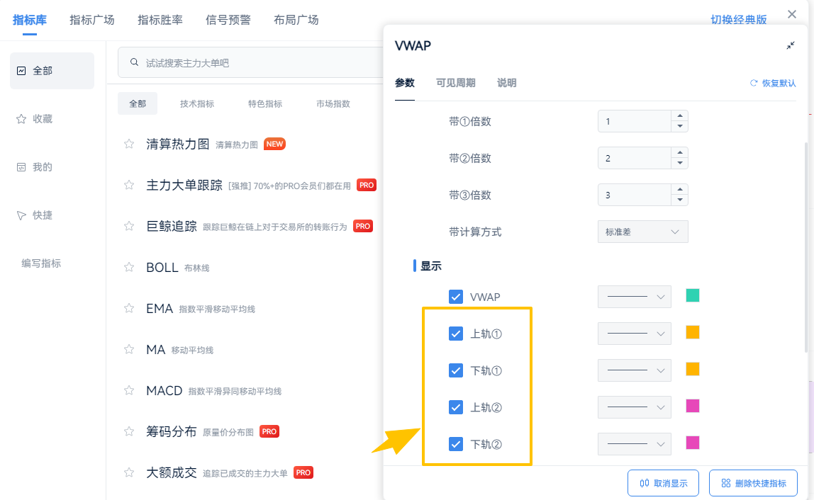 Breaking Down Main Forces' Holding Costs: Practical Strategy for VWAP Indicator_aicoin_Figure4