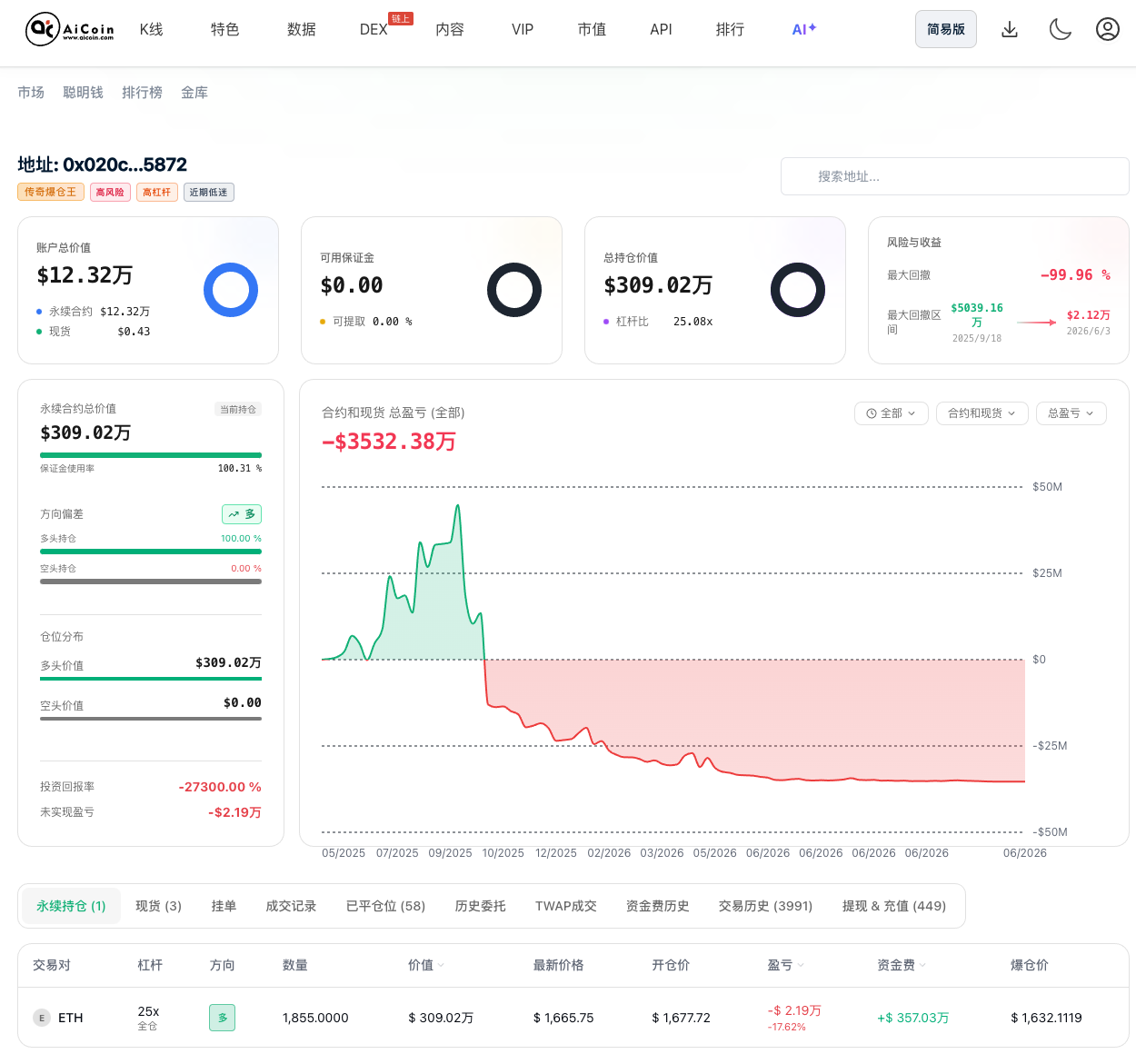 救救ETH_aicoin_图1 救救ETH_aicoin_图1