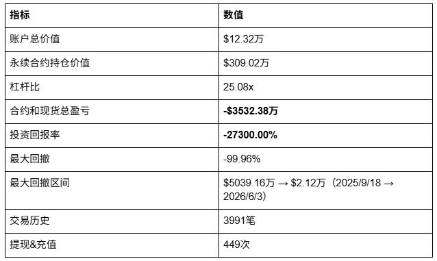 救救ETH_aicoin_图2 救救ETH_aicoin_图2