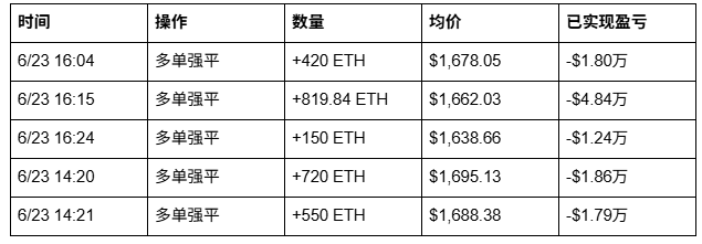救救ETH_aicoin_图4 救救ETH_aicoin_图4