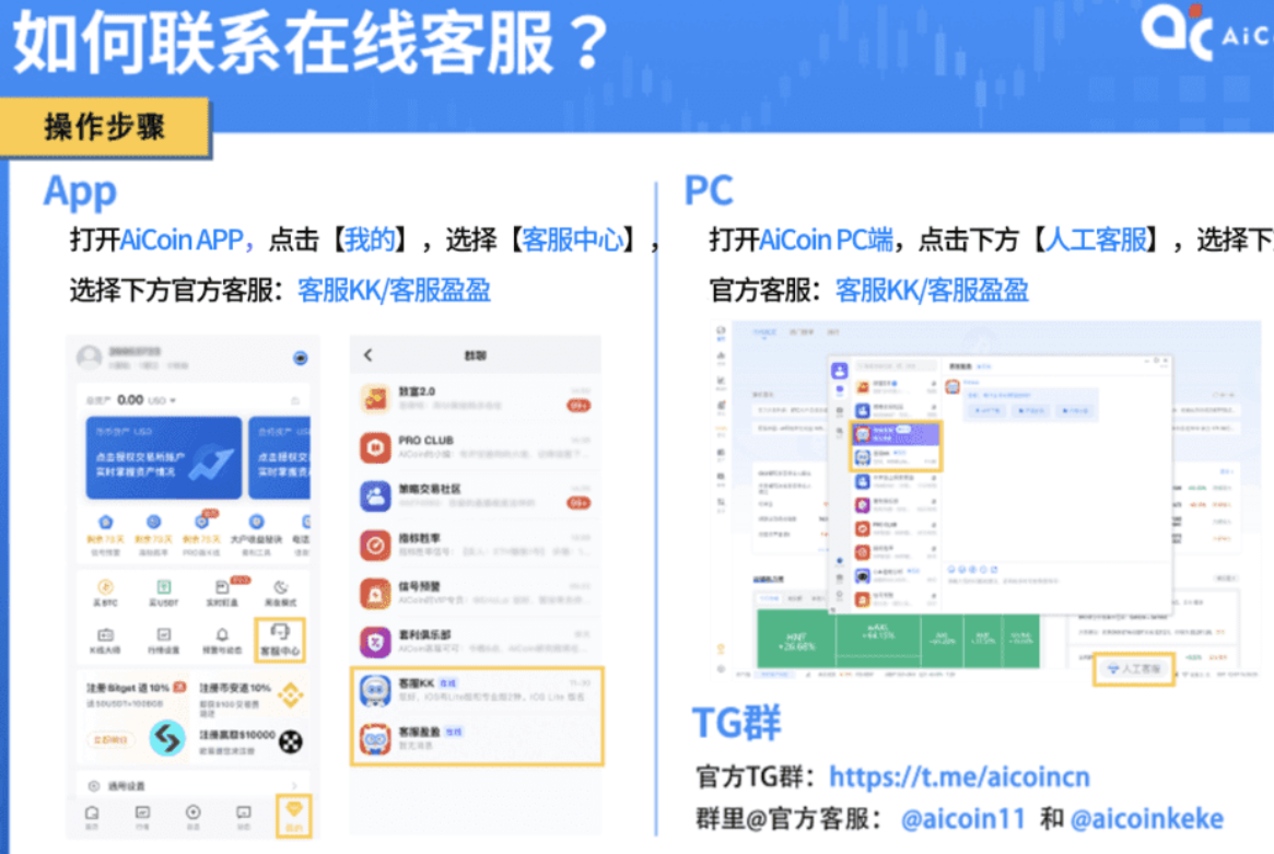 40 岁手握 500 万，5 年科学配置实现财富上岸_aicoin_图6