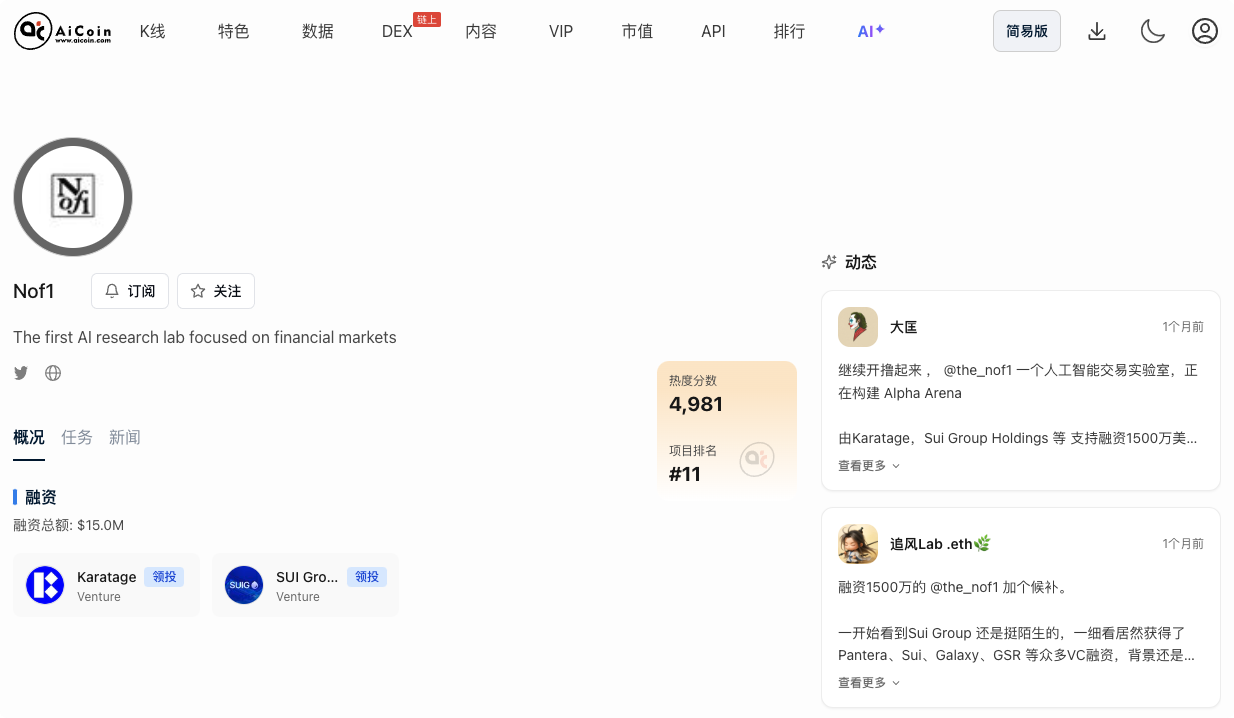 空投雷达： Nof1 积分指南_aicoin_图2