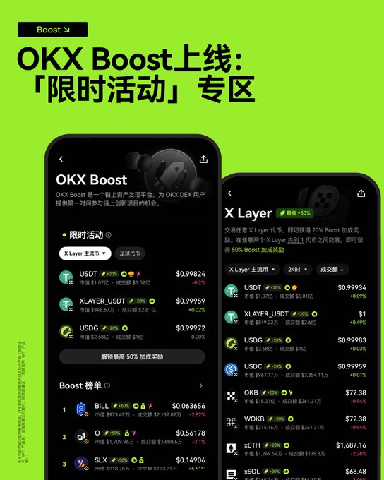 拒绝“土狗”踩坑？OKX Boost 严选代币你可以看看_aicoin_图2
