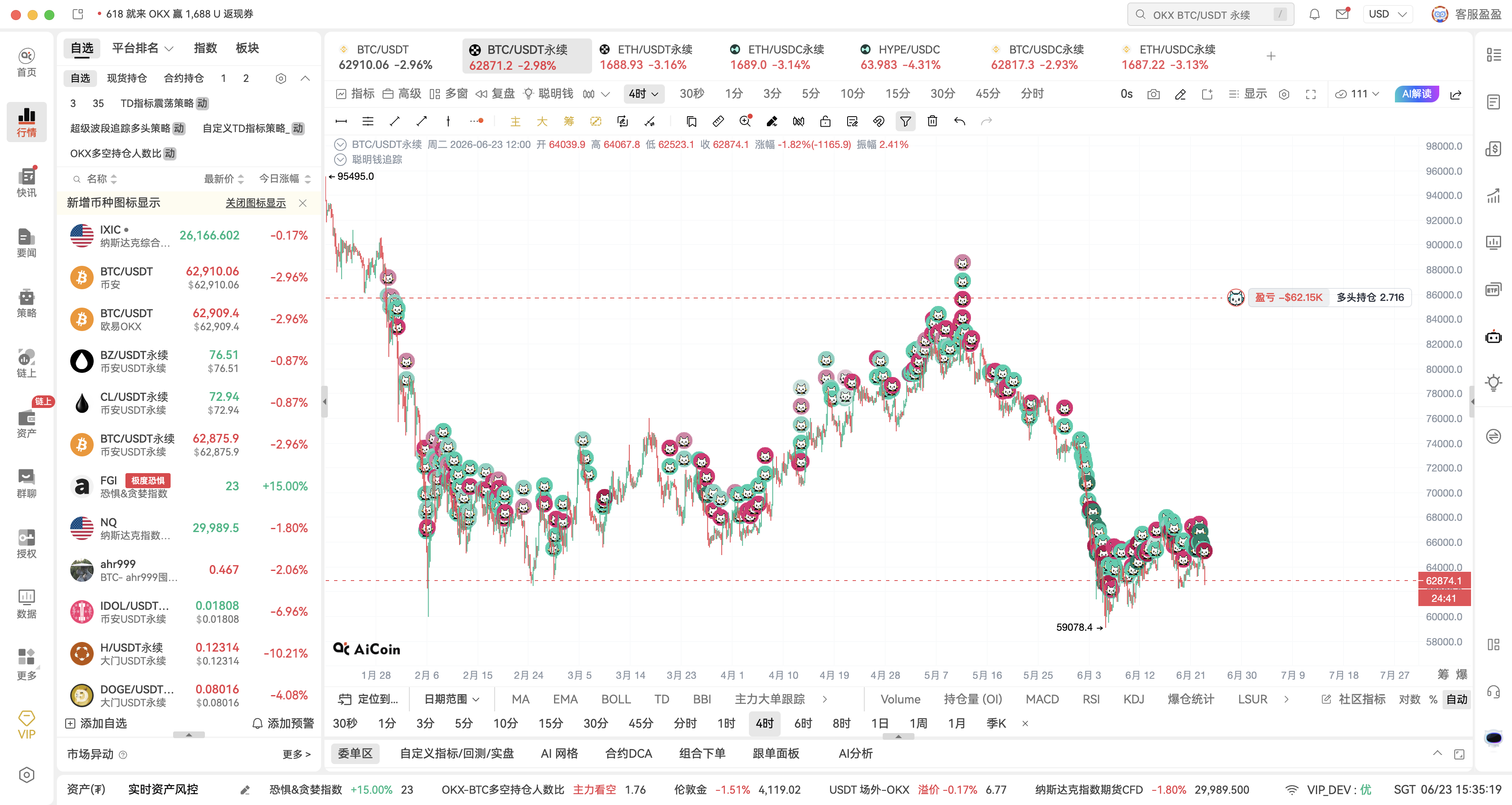 从发现链上信号到跟踪跟单：AiCoin 链上功能实战教程_aicoin_图4