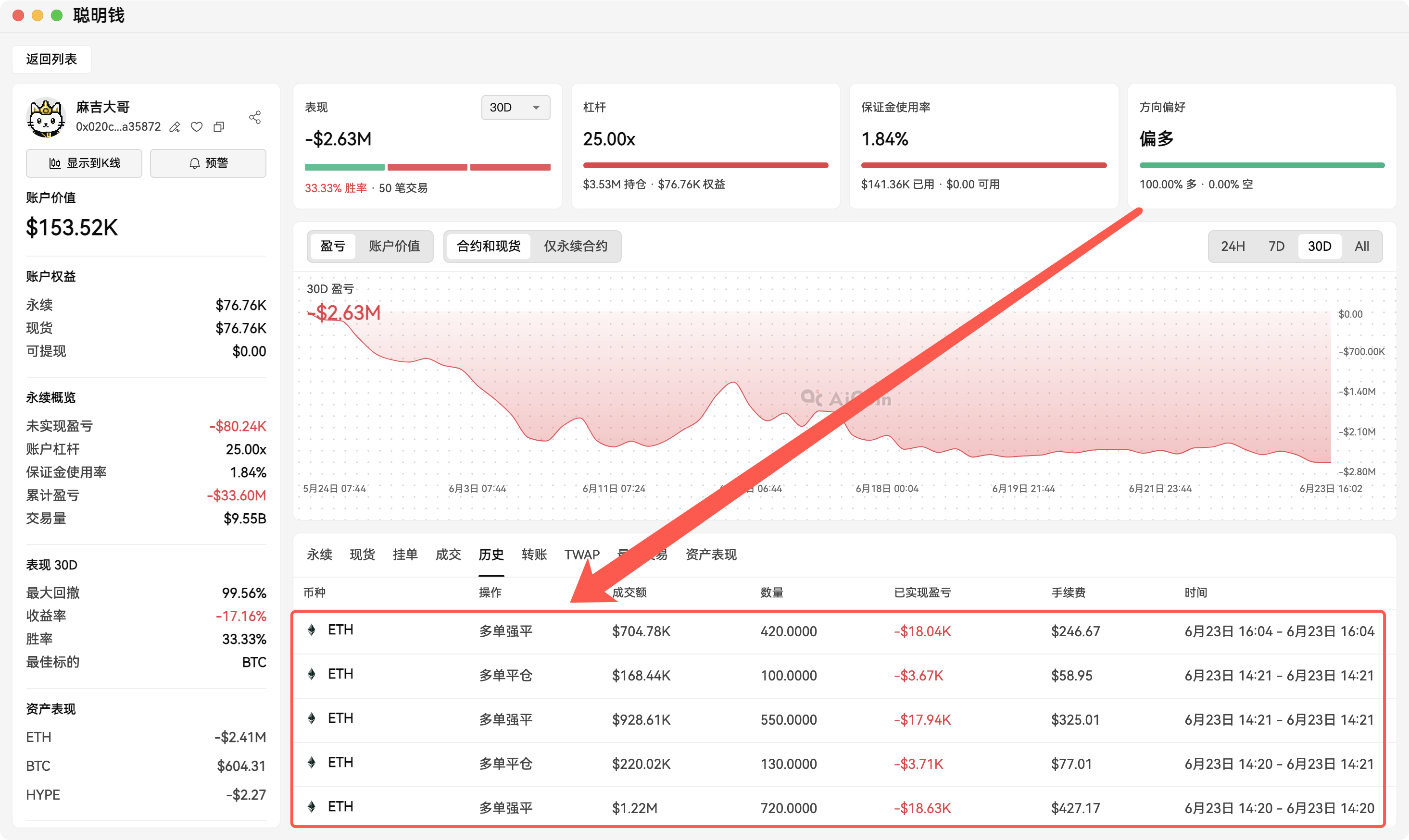 从发现链上信号到跟踪跟单：AiCoin 链上功能实战教程_aicoin_图9