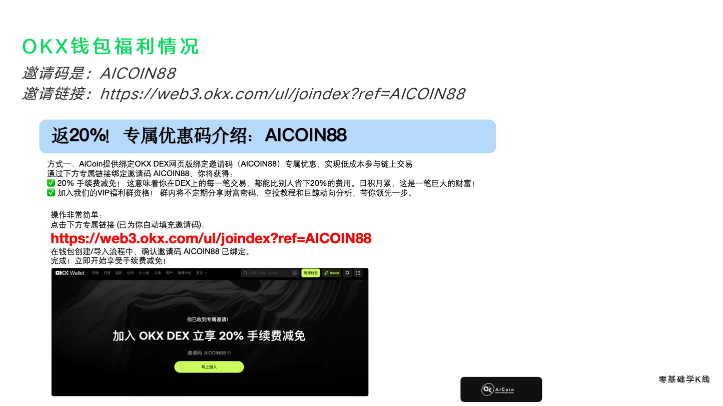 比世界杯还好看的K线来了_aicoin_图1
