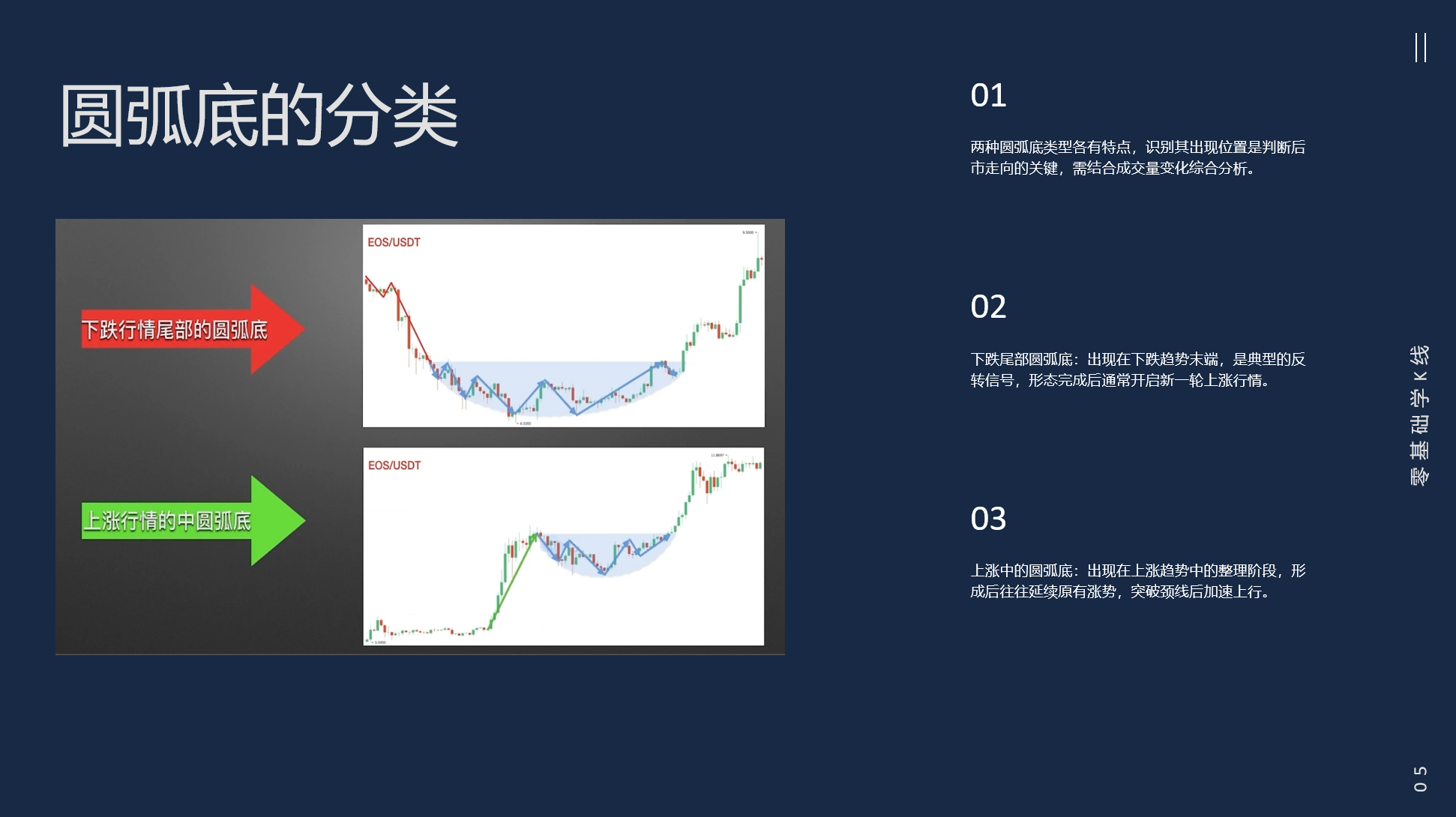 比世界杯还好看的K线来了_aicoin_图3