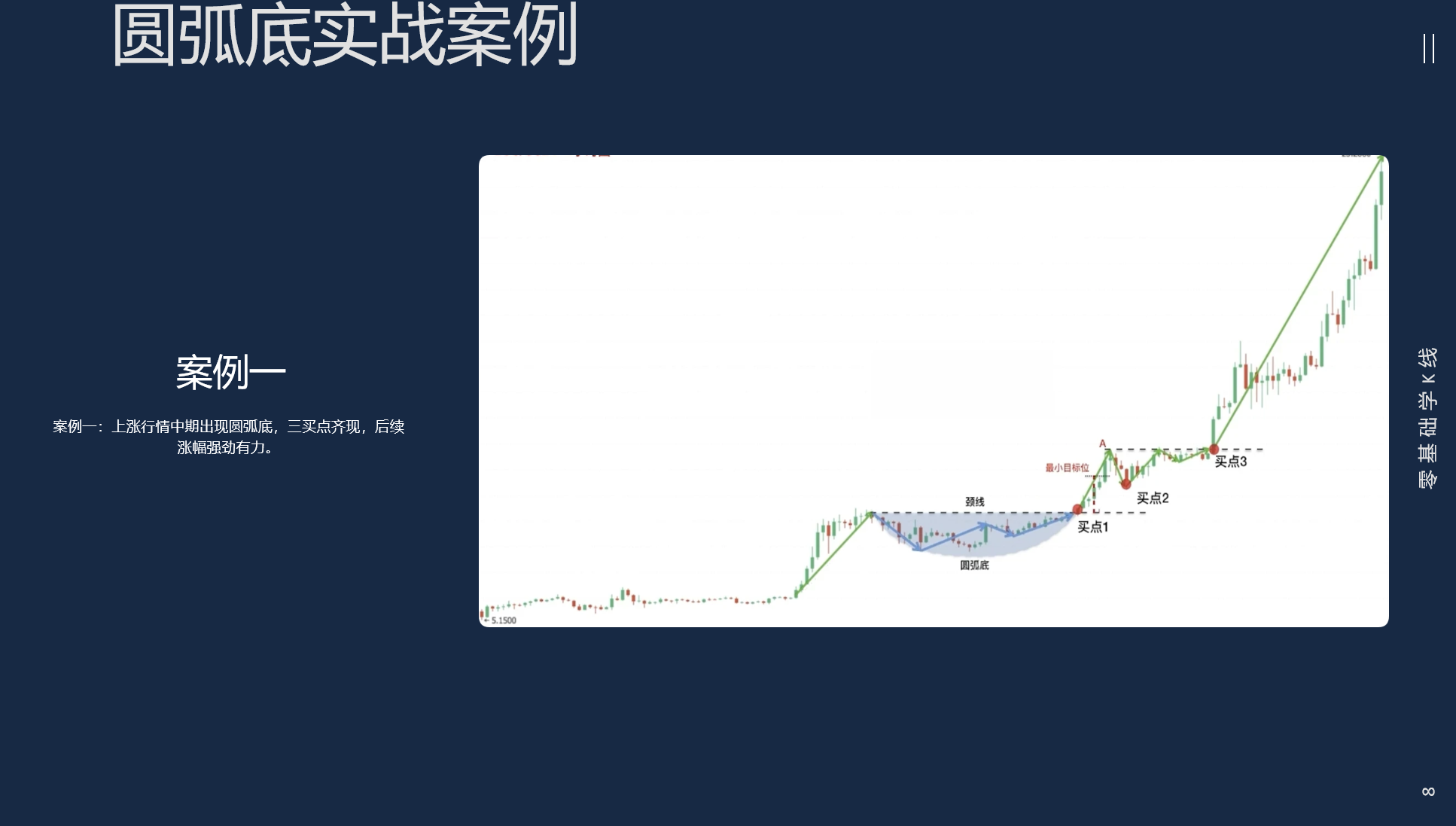 比世界杯还好看的K线来了_aicoin_图7