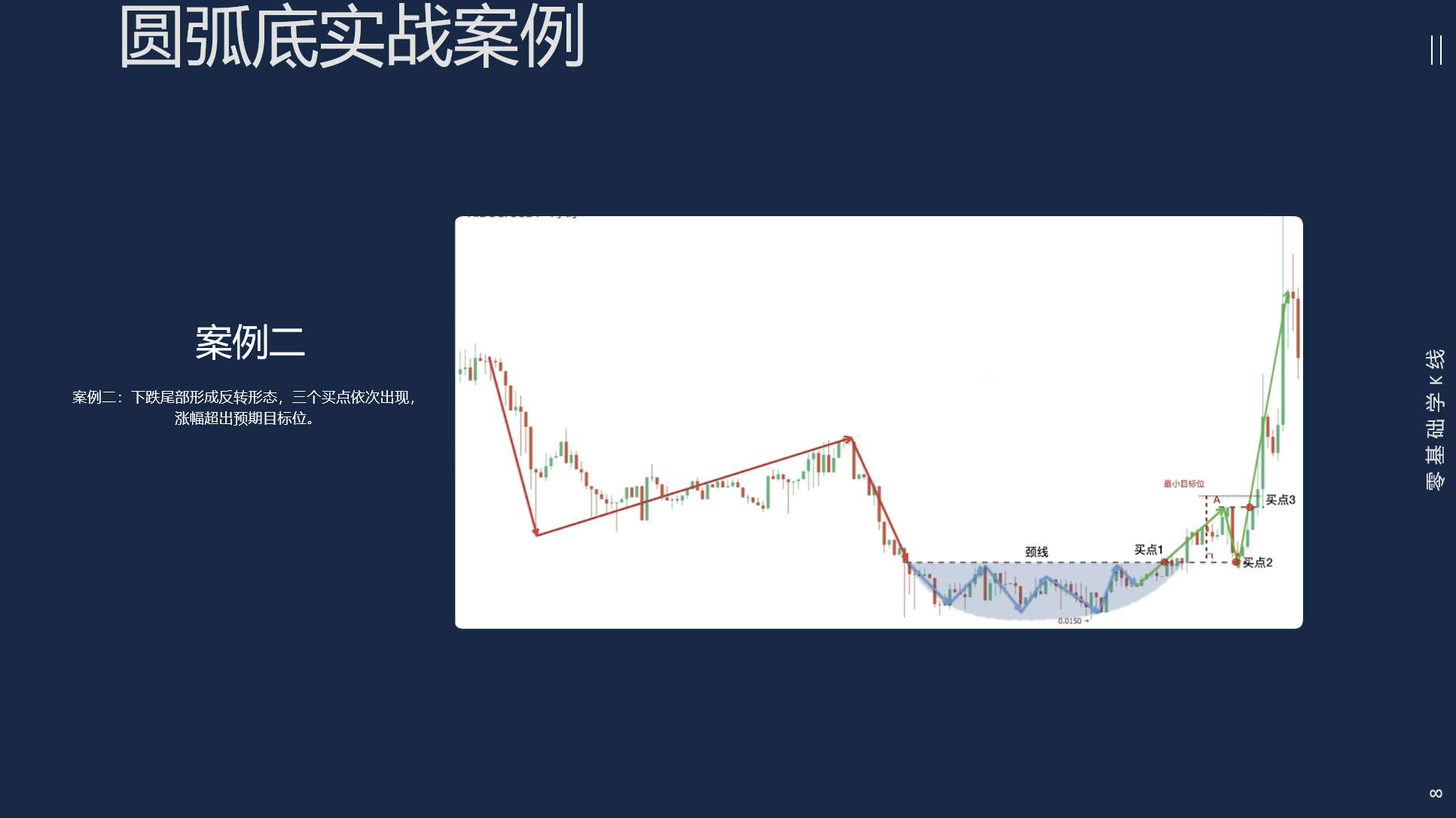 比世界杯还好看的K线来了_aicoin_图8