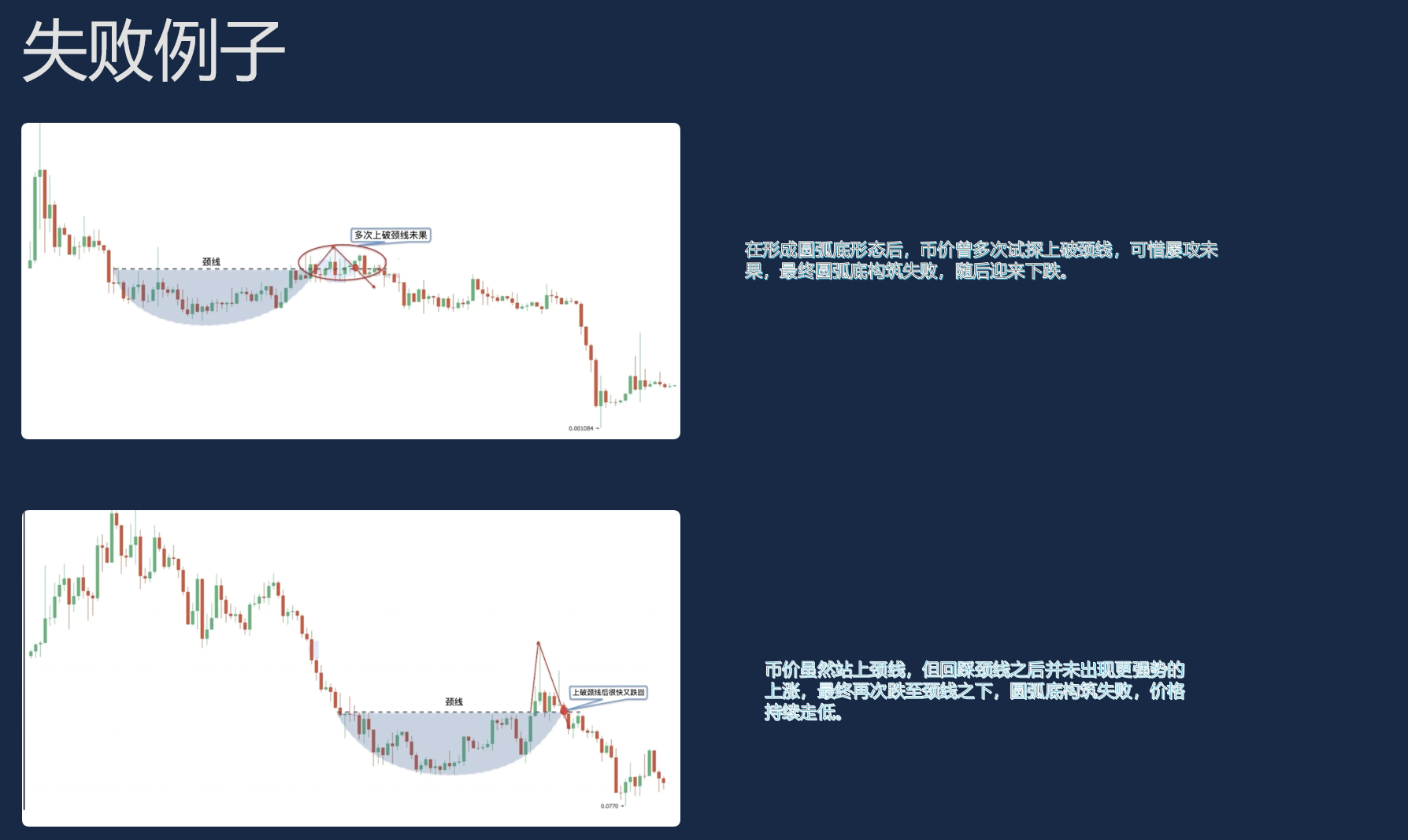 比世界杯还好看的K线来了_aicoin_图9