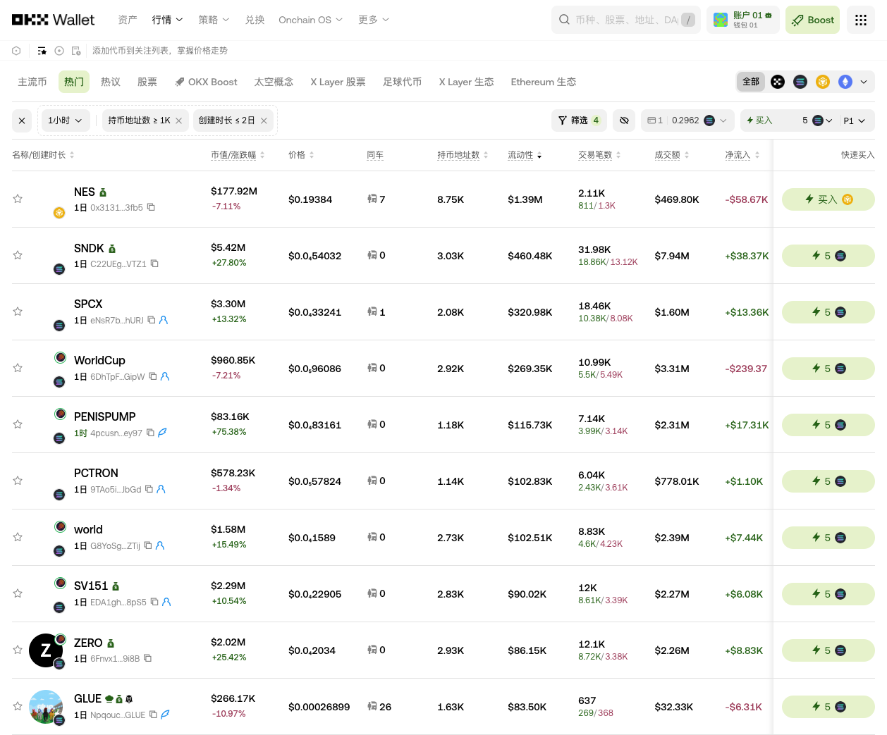 Web3钱包，要选技术实力强靠谱的_aicoin_图3