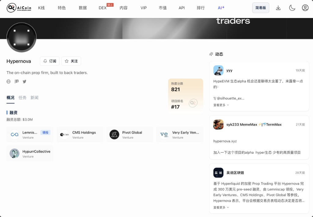 空投雷达： Hypernova 潜能大毛_aicoin_图2