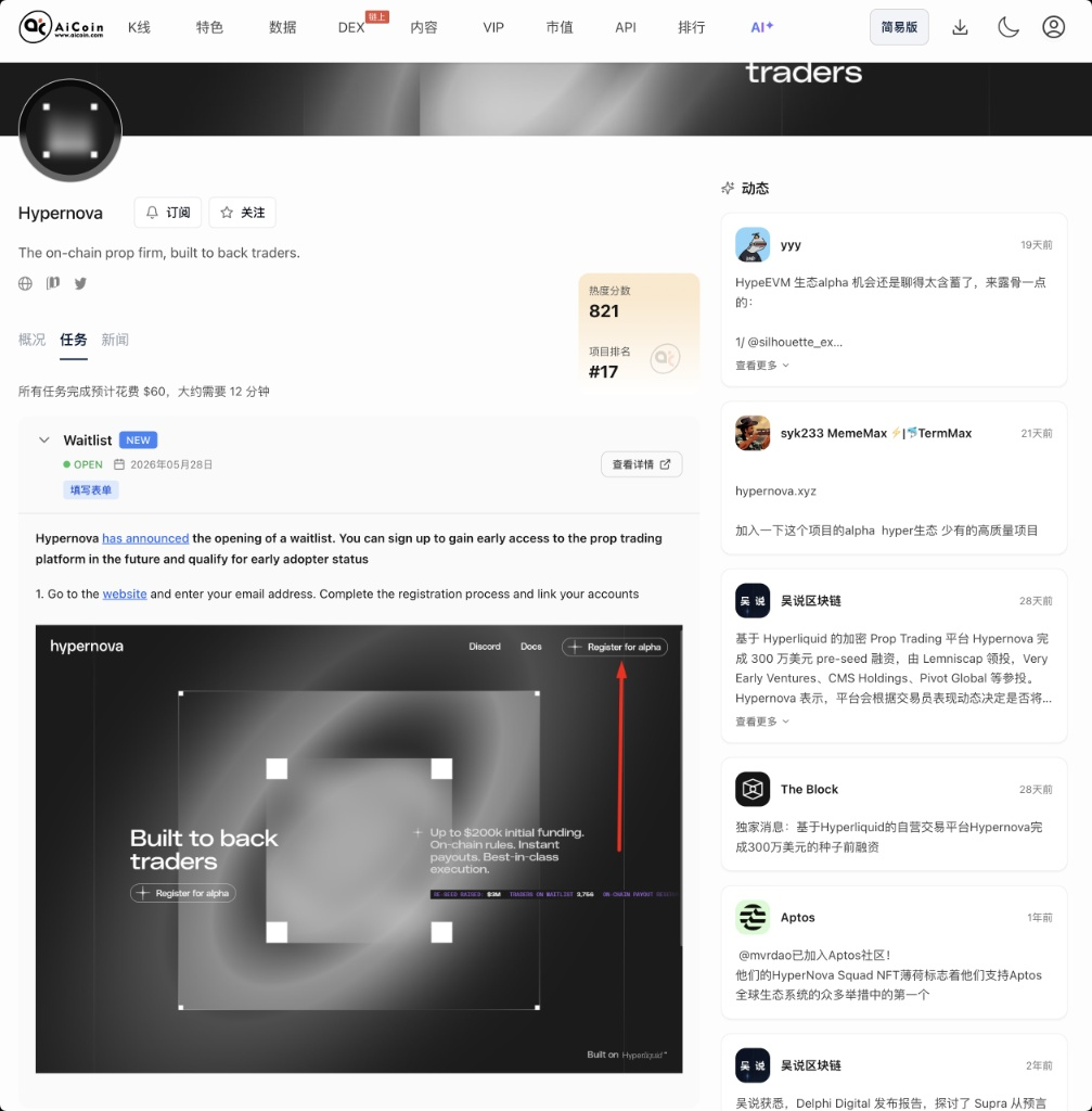 空投雷达： Hypernova 潜能大毛_aicoin_图3
