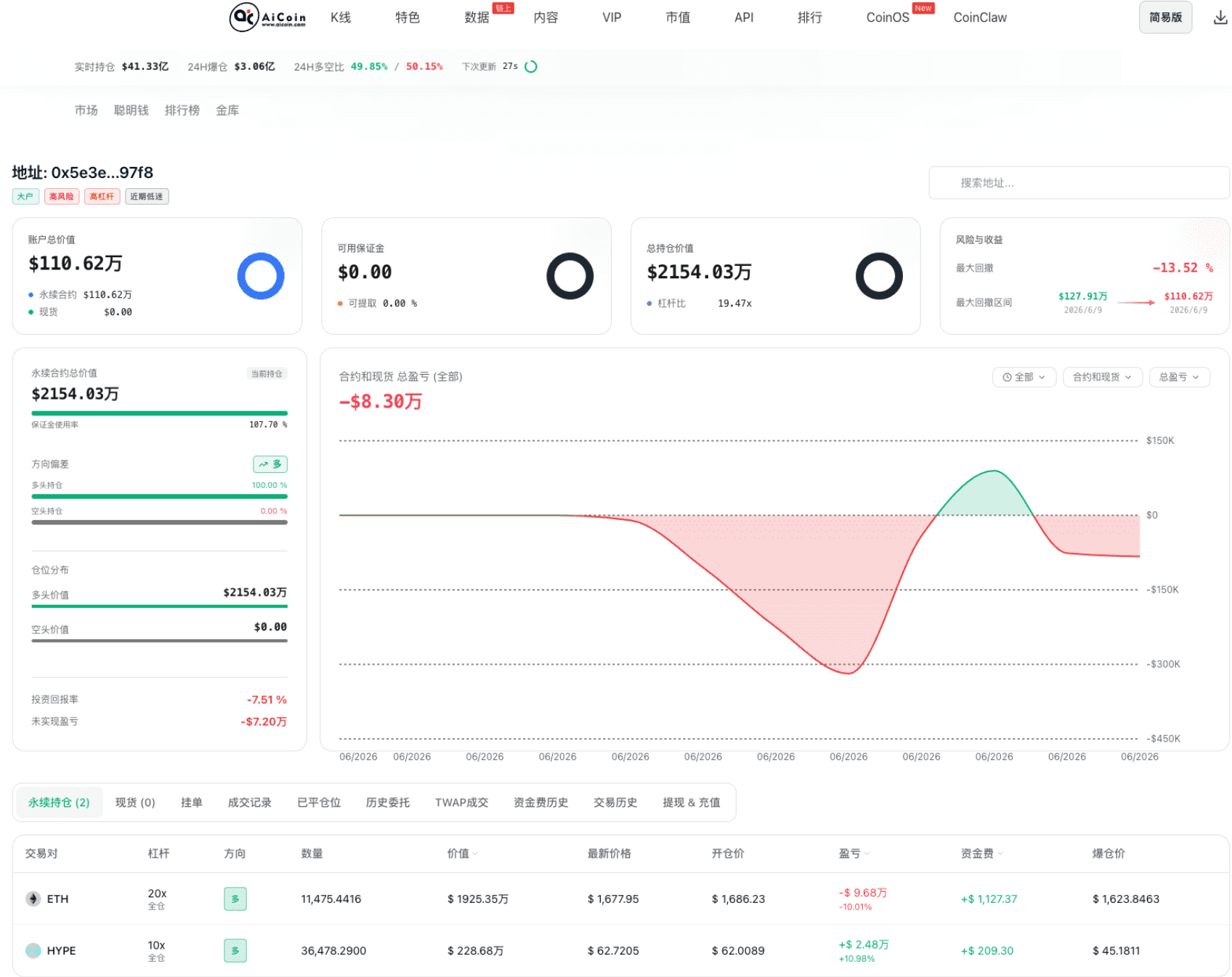 链上主力大单追踪术：跟着巨鲸抓行情拐点_aicoin_图5
