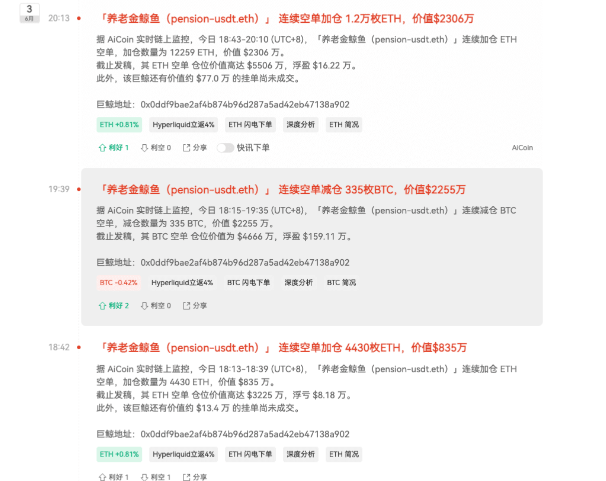 链上主力大单追踪术：跟着巨鲸抓行情拐点_aicoin_图6