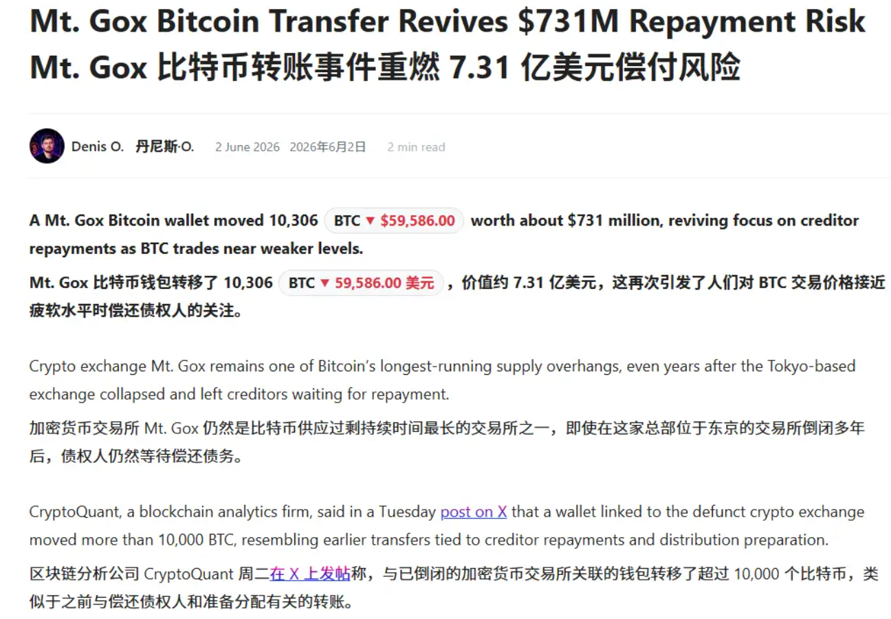 听 BTC 趋势分析，赢 Aster 新人礼包_aicoin_图2