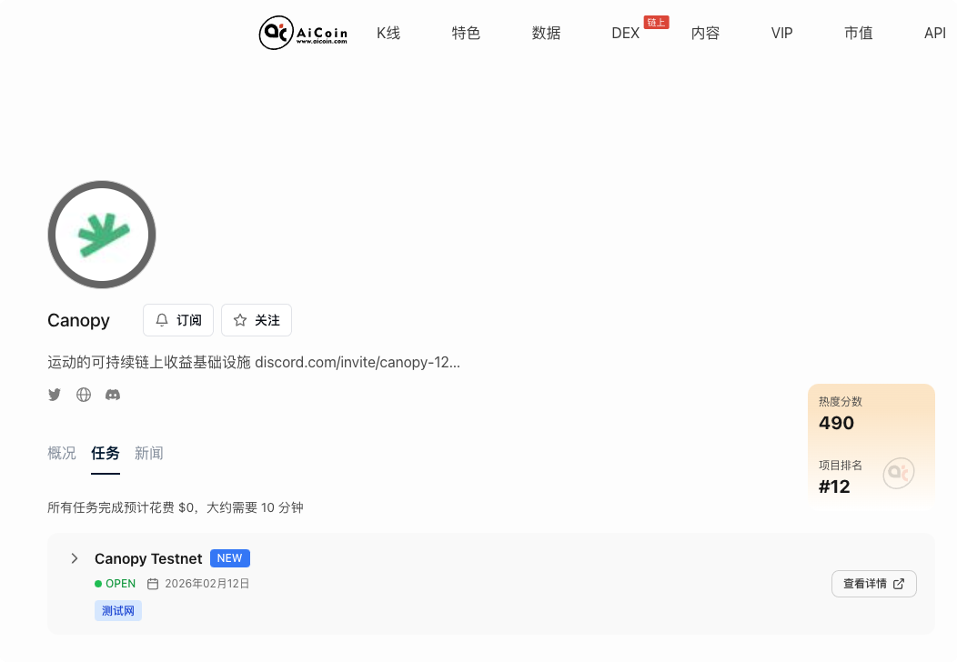 空投雷达：Canopy 测试网全通关指南_aicoin_图3