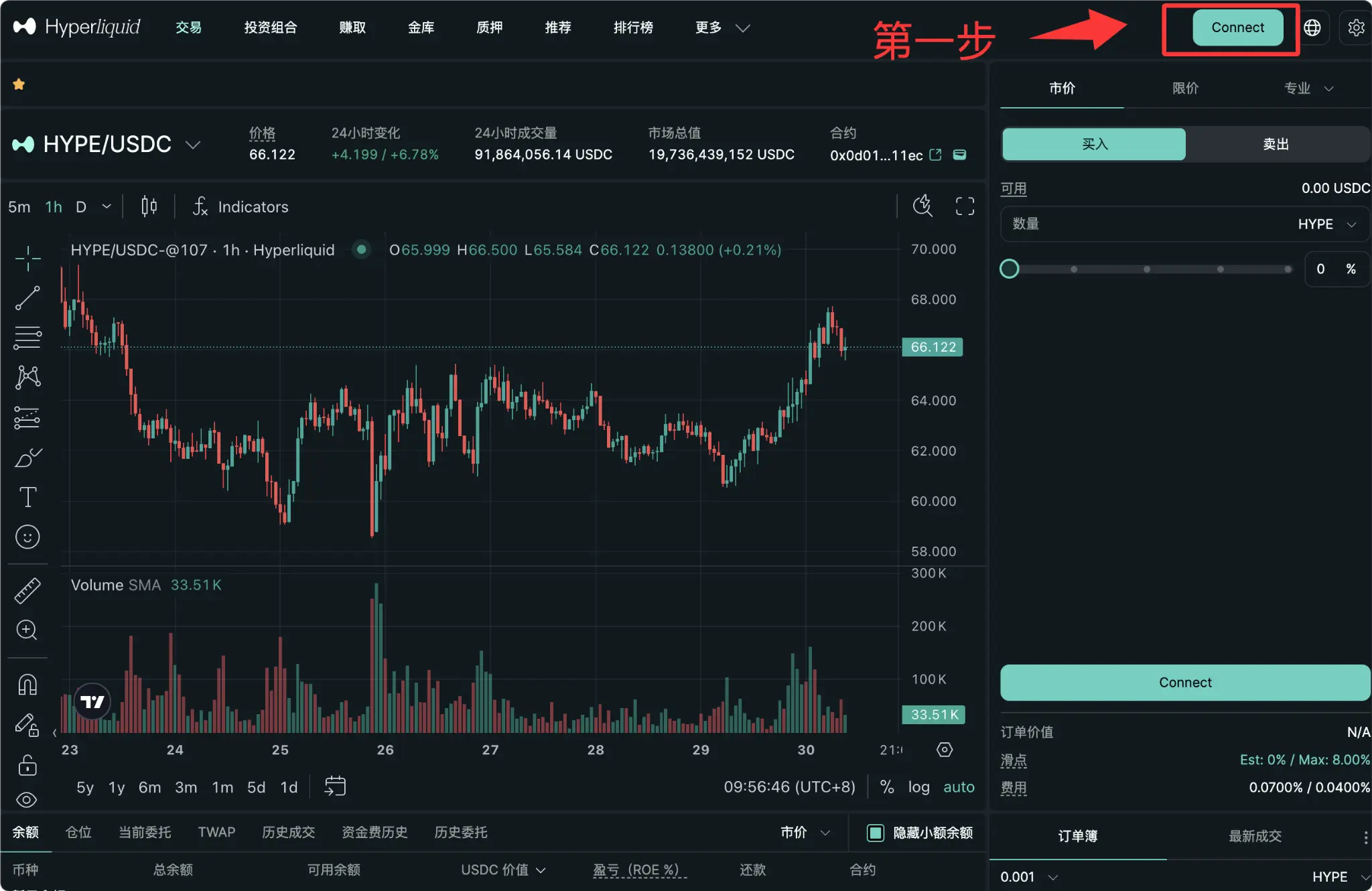 新手必看：哪种方式登录使用Hyperliquid最方便？_aicoin_图2