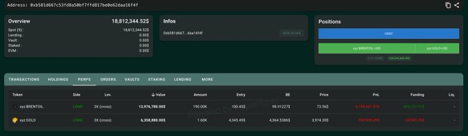 Gold whale's long position suffers a staggering loss of $5.7 million, gold crash thoroughly penetrates the $4000 mark! Aster seeks new opportunities moment_aicoin_image1