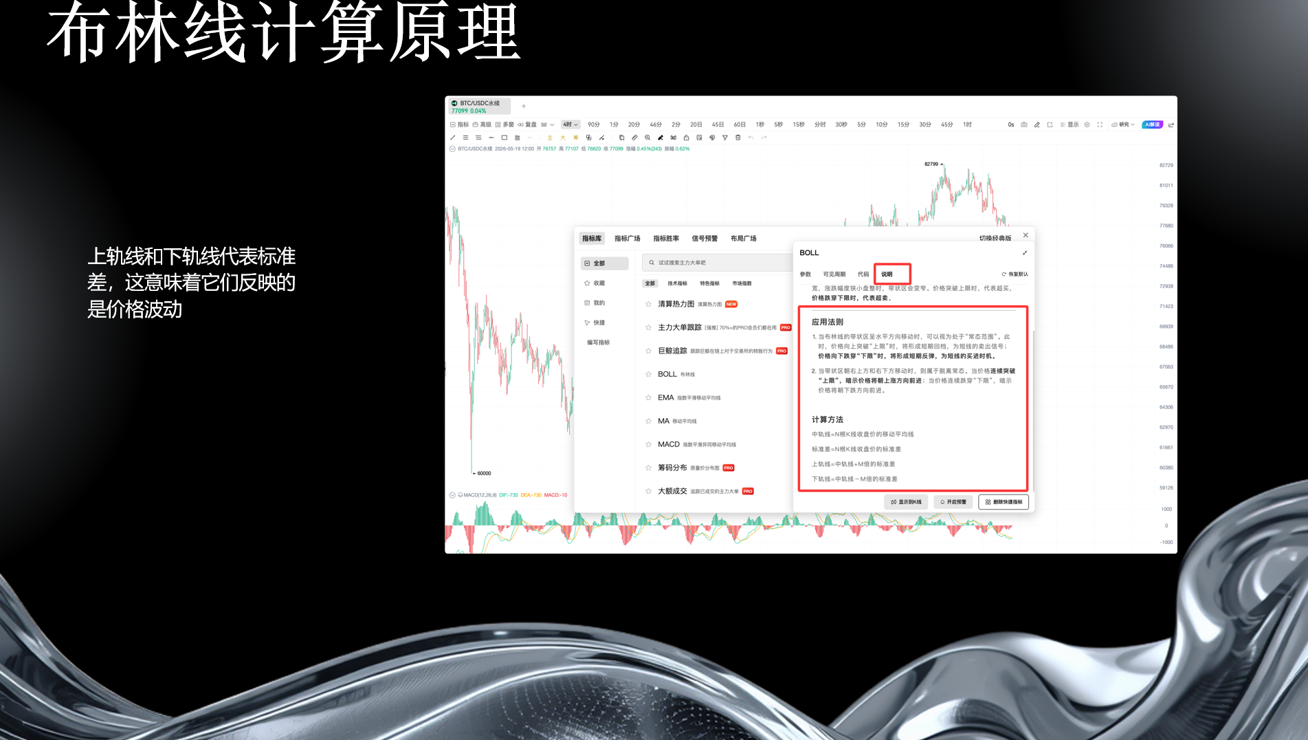 布林线实战全攻略：从趋势判断到买卖点，网格玩家必备工具_aicoin_图8