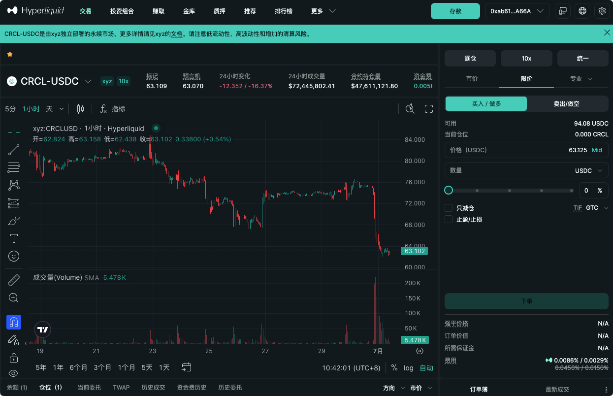 空投雷达：PENGU实操全攻略_aicoin_图4