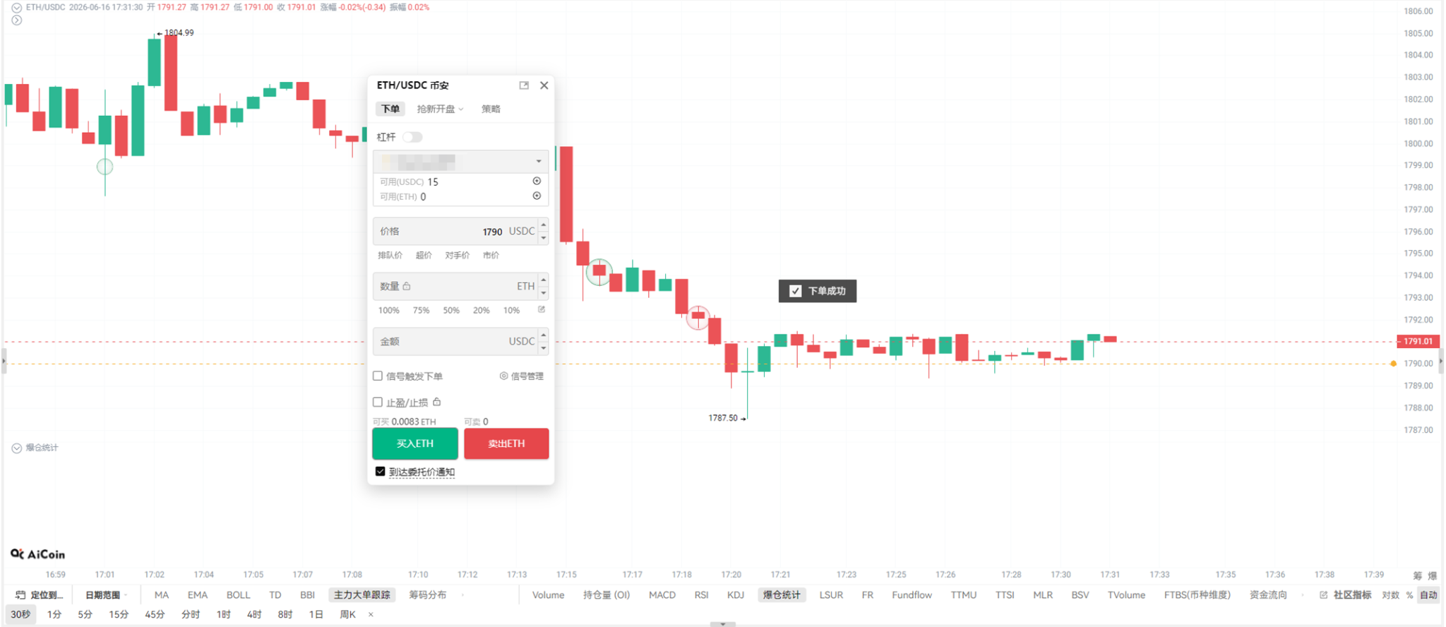 Lost 13% in 10 days! Finally realized what it means to 'cut losses'... Lost 13% in 10 days! Finally realized what it means to 'cut losses'...