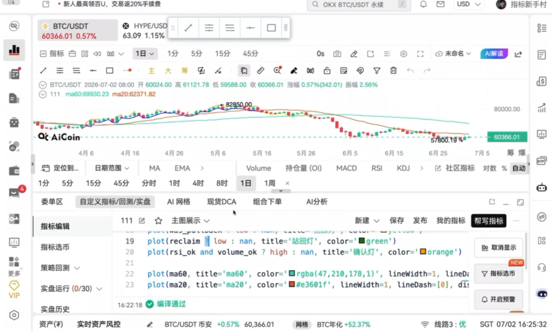 从零开始写第一个指标-进阶版_aicoin_图1 从零开始写第一个指标-进阶版_aicoin_图1