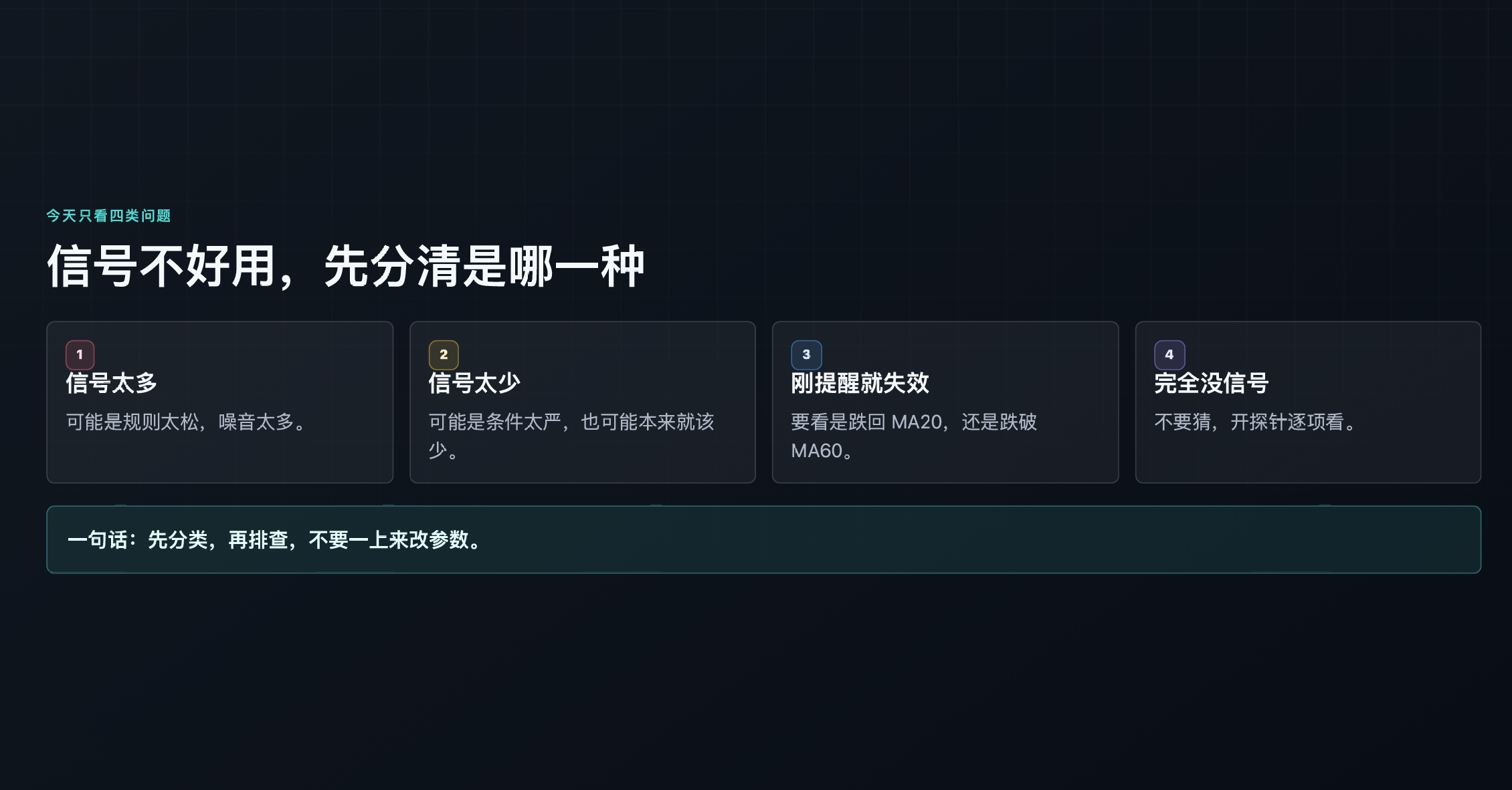 从零开始写第一个指标-进阶版_aicoin_图5 从零开始写第一个指标-进阶版_aicoin_图5