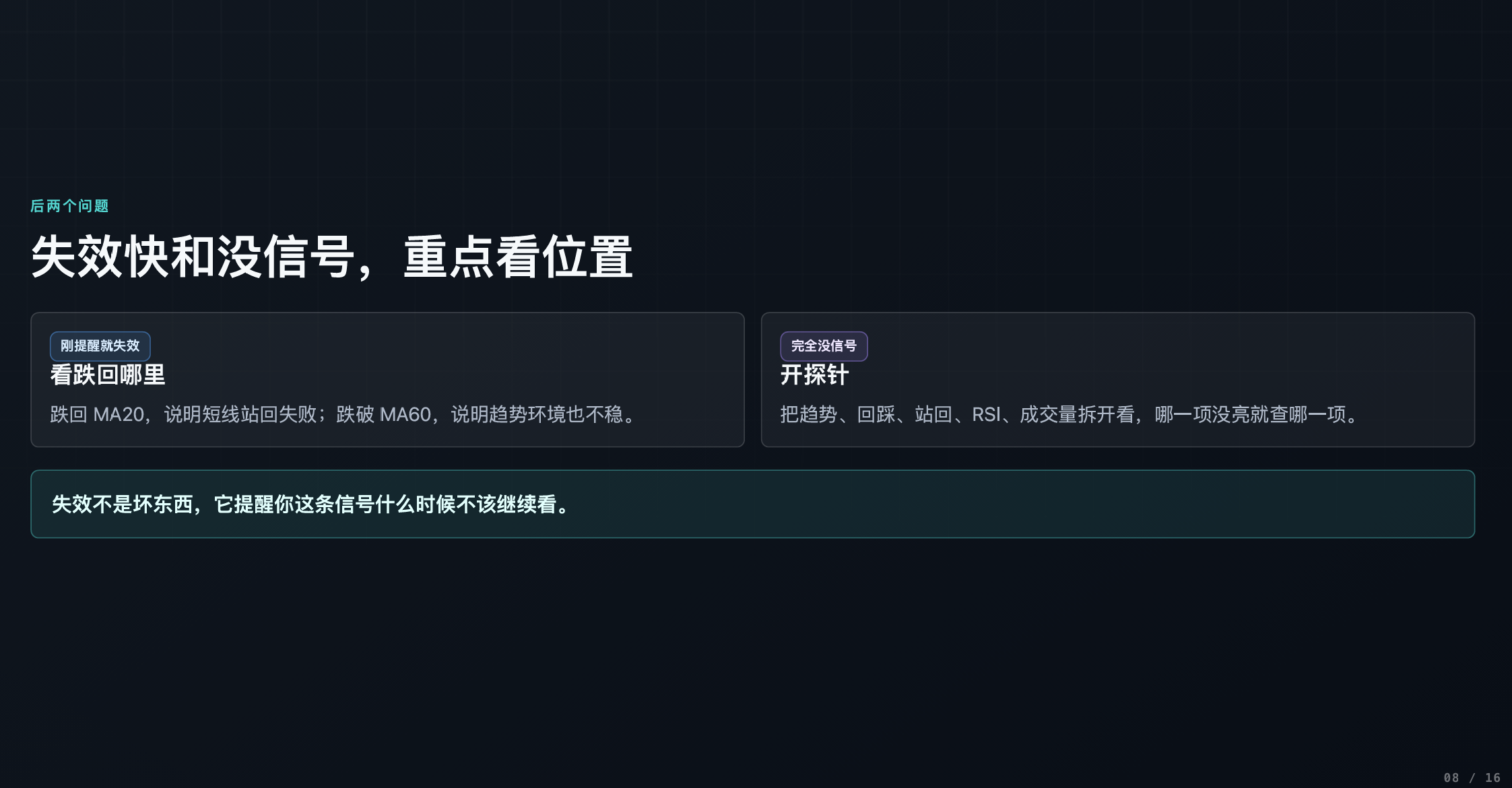 Writing the First Indicator from Scratch - Advanced Version_aicoin_Image8 Writing the First Indicator from Scratch - Advanced Version_aicoin_Image8