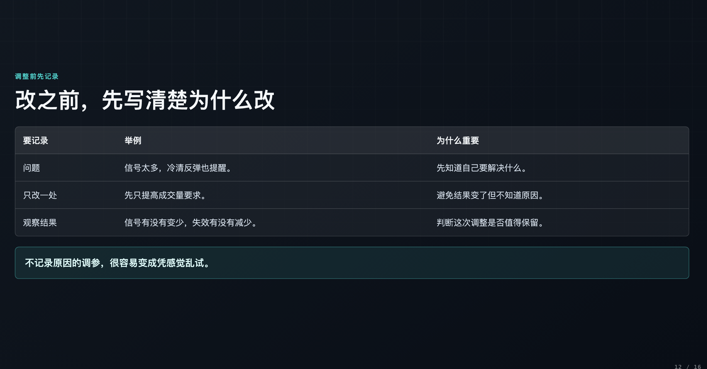 从零开始写第一个指标-进阶版_aicoin_图9 从零开始写第一个指标-进阶版_aicoin_图9