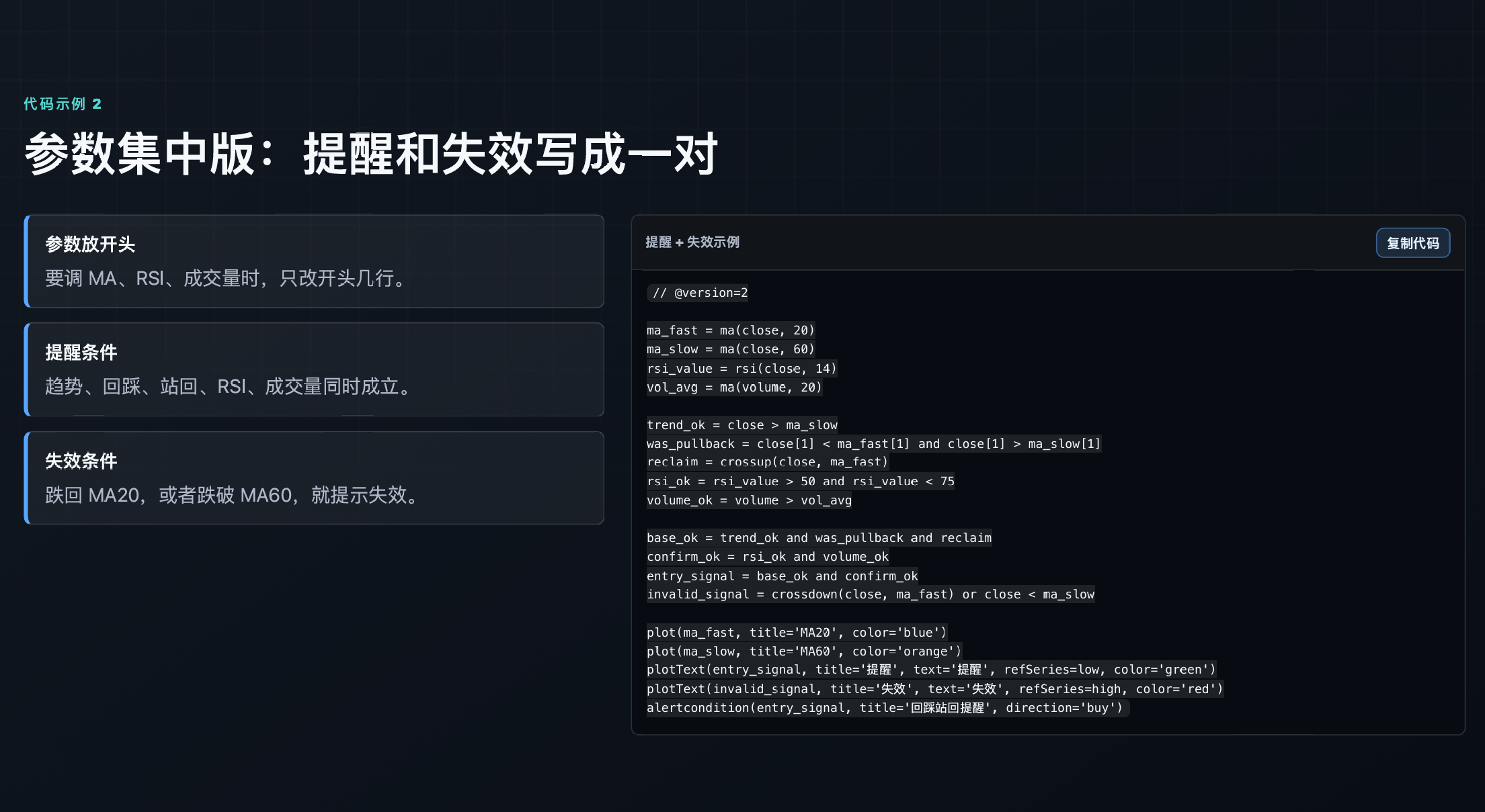 从零开始写第一个指标-进阶版_aicoin_图11 从零开始写第一个指标-进阶版_aicoin_图11