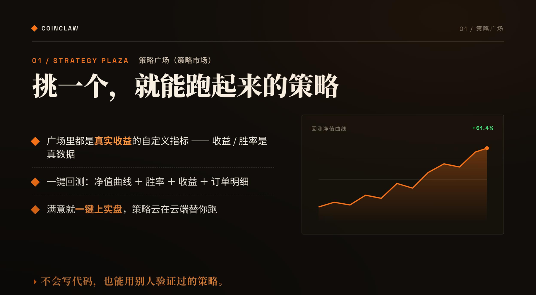 AI策略云上线:让CoinClaw帮你写指标,跑实盘,盯行情_aicoin_图4 AI策略云上线:让CoinClaw帮你写指标,跑实盘,盯行情_aicoin_图4