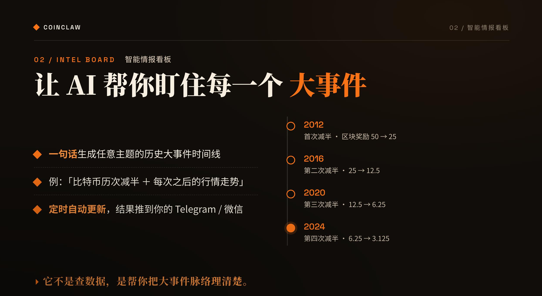 AI策略云上线:让CoinClaw帮你写指标,跑实盘,盯行情_aicoin_图5 AI策略云上线:让CoinClaw帮你写指标,跑实盘,盯行情_aicoin_图5
