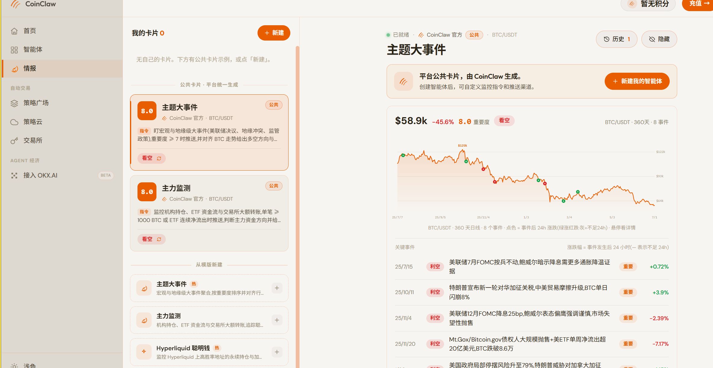AI策略云上线:让CoinClaw帮你写指标,跑实盘,盯行情_aicoin_图9 AI策略云上线:让CoinClaw帮你写指标,跑实盘,盯行情_aicoin_图9