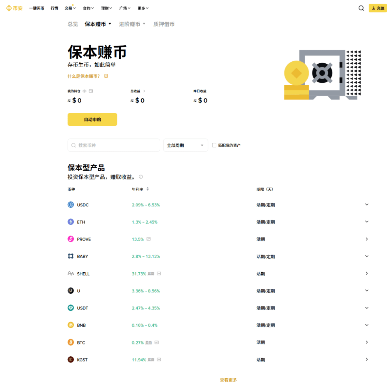 3000 块入场币圈,怎么稳着开干_aicoin_图2 3000 块入场币圈,怎么稳着开干_aicoin_图2