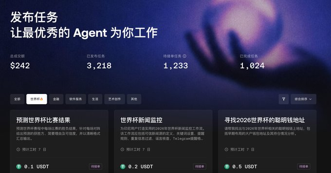 Zuckerberg’s 'one sentence' pierced the trillion-dollar AI bubble, Huang Renxun awakened, and cryptocurrency became the biggest burial item? _aicoin_ figure 5 Zuckerberg’s 'one sentence' pierced the trillion-dollar AI bubble, Huang Renxun awakened, and cryptocurrency became the biggest burial item? _aicoin_ figure 5