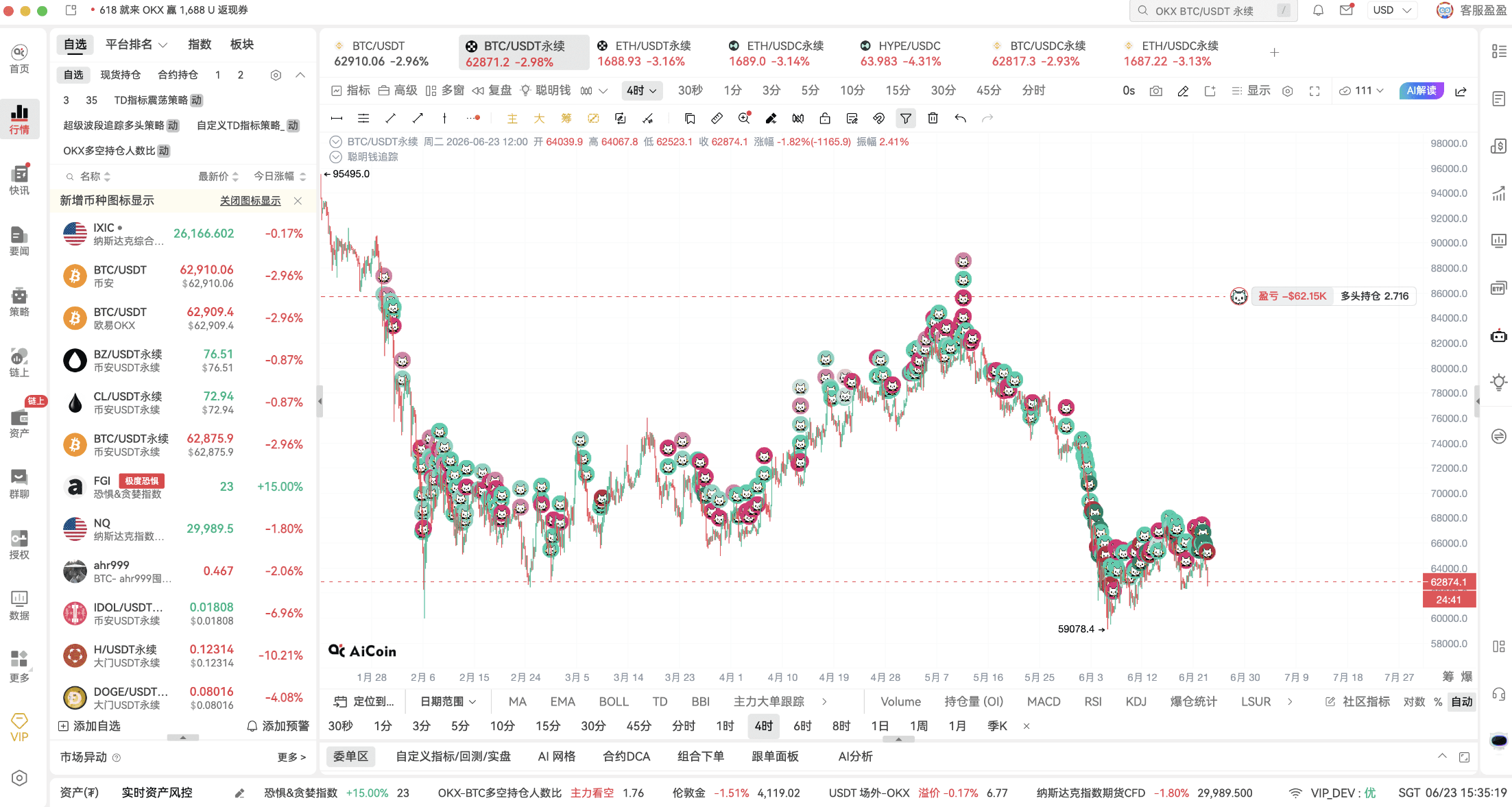「链上信号 03 期」HYPE 信号拆解!链上链下共振实战全流程_aicoin_图15 「链上信号 03 期」HYPE 信号拆解!链上链下共振实战全流程_aicoin_图15