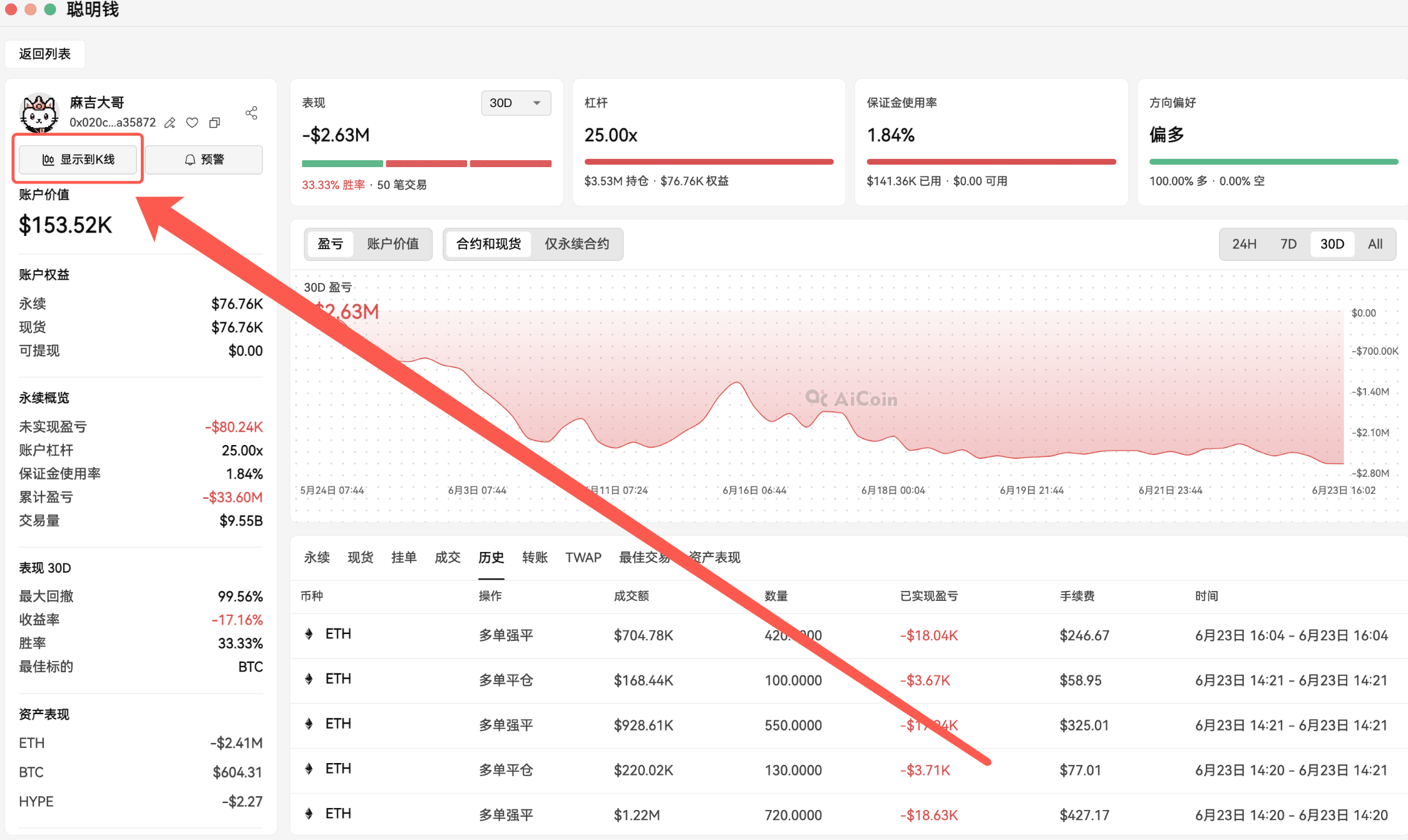 「链上信号 03 期」HYPE 信号拆解!链上链下共振实战全流程_aicoin_图20 「链上信号 03 期」HYPE 信号拆解!链上链下共振实战全流程_aicoin_图20