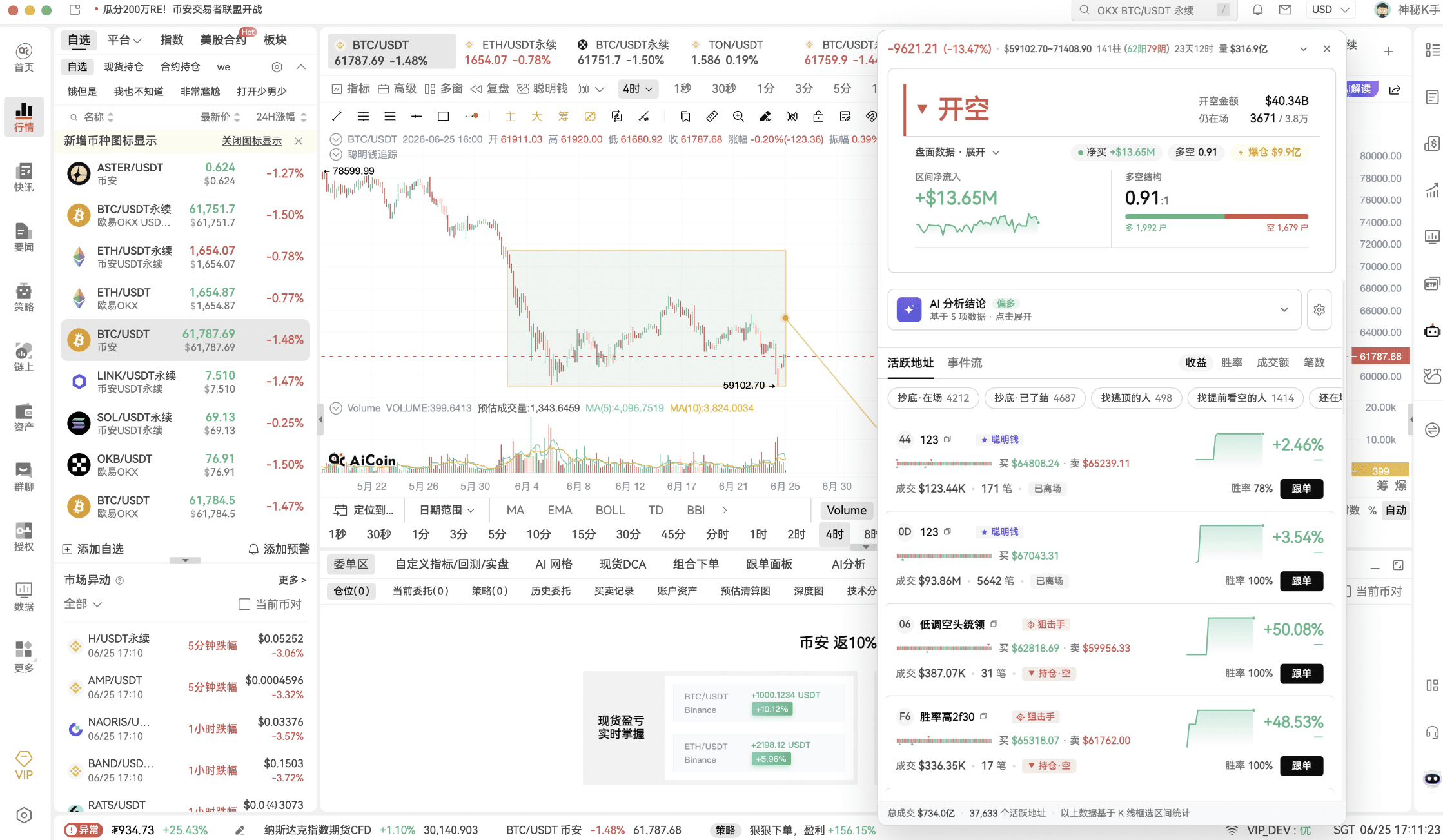 「链上信号 03 期」HYPE 信号拆解!链上链下共振实战全流程_aicoin_图21 「链上信号 03 期」HYPE 信号拆解!链上链下共振实战全流程_aicoin_图21